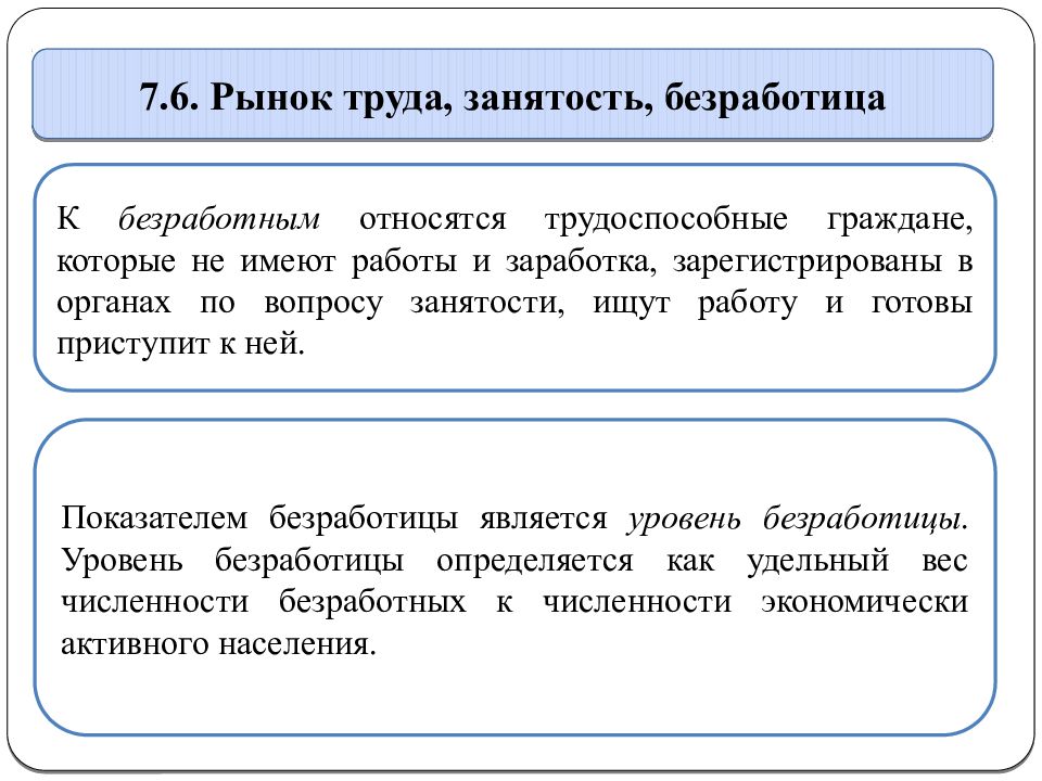 Заработная плата занятость и безработица