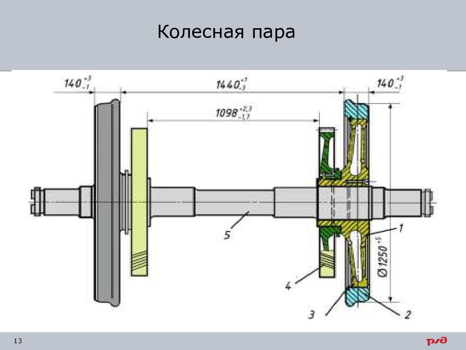 Колесо локомотива чертеж