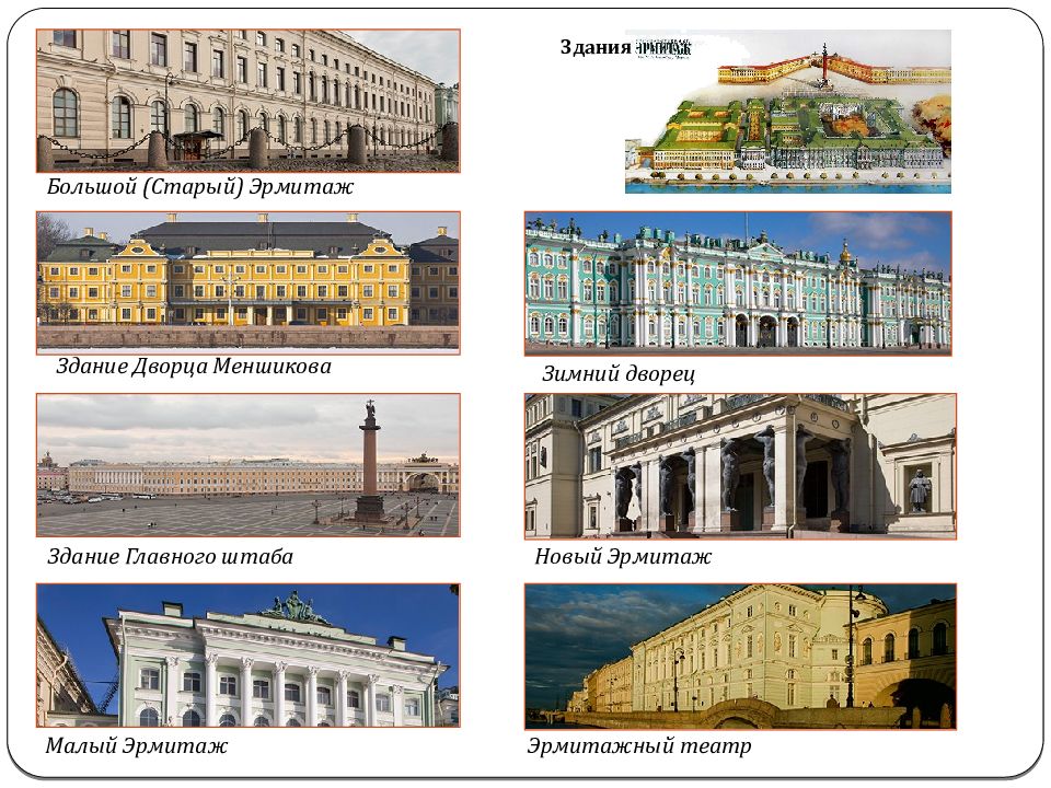 По проекту какого архитектора было построено здание большого эрмитажа