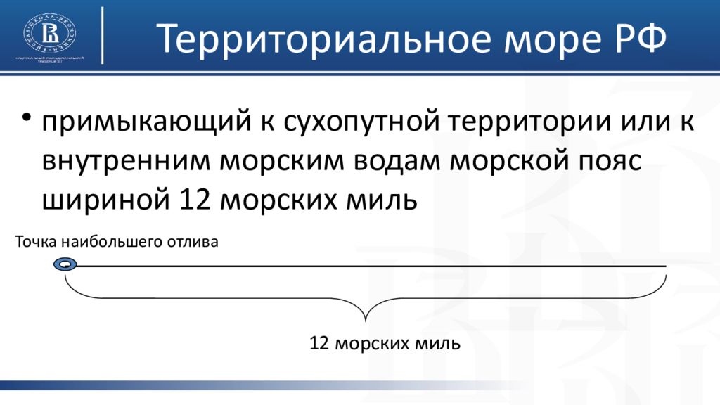 Территориальный закон. Территориальное море это примыкающий к сухопутной. Примыкать.