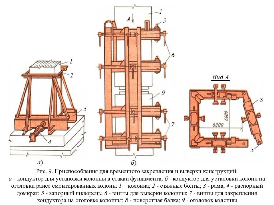 Используя временные конструкции