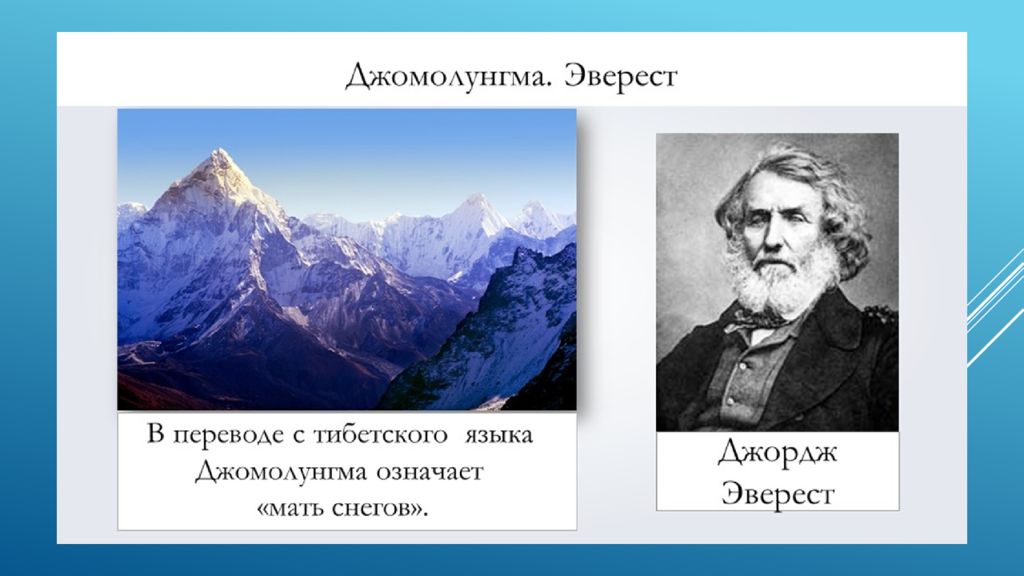 Джордж перевод на русский. Джордж Эверест. Джордж Эверест ученый. Эверест перевод. Джордж Эверест почему в честь него назвали гору.