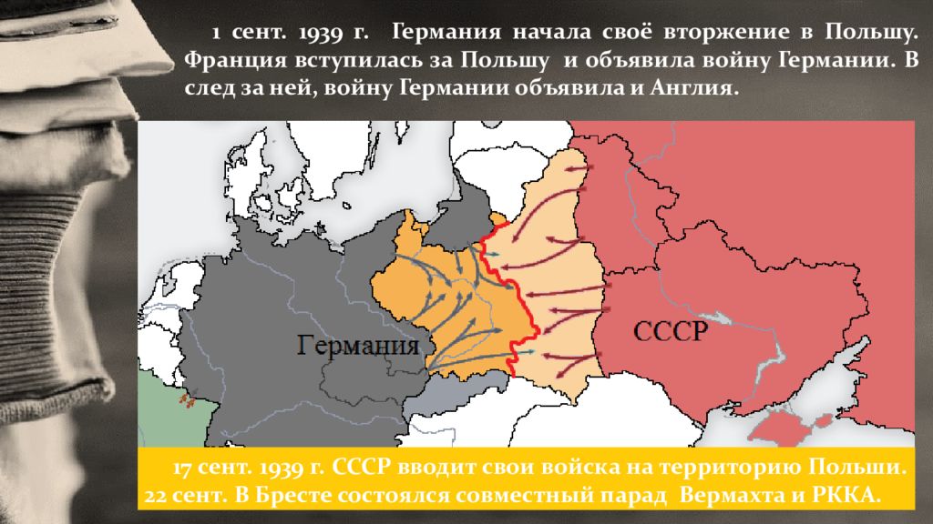 Мир накануне второй мировой войны презентация