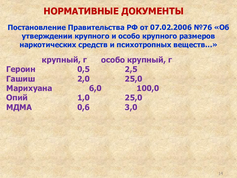 Размеры значительный крупный особо крупный. Героин постановление правительства. Формулы наркотических веществ. Постановление об размере наркотиков. Крупный и особо крупный размер наркотиков.