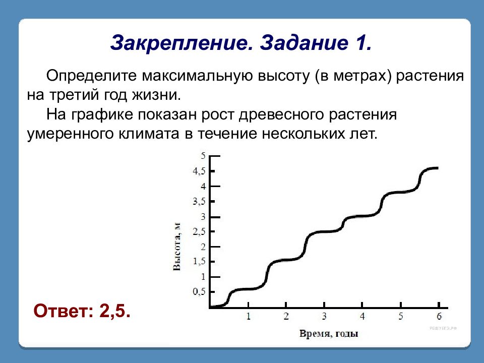 Консолидация задач