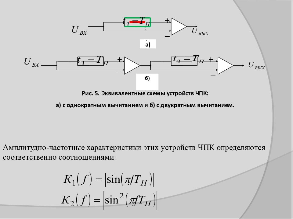 Определить соответственно. АЧХ ЧПК. Череспериодная компенсация. Структурная схема двукратной ЧПК. Схема одноканального ЧПК.