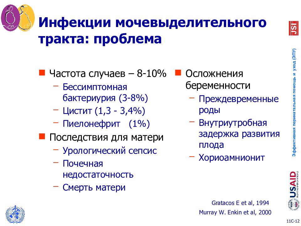 Частота случаев. Бессимптомная бактериурия осложнения. Бессимптомная бактериурия и осложнения беременности. Пиелонефрит бактериурия. Почечная недостаточность смертность.