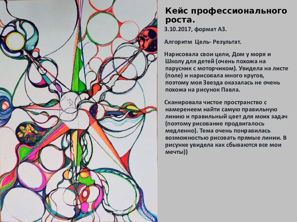 Нейрографика значение цветов