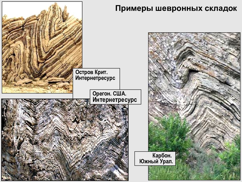 Презентация лекций по геологии