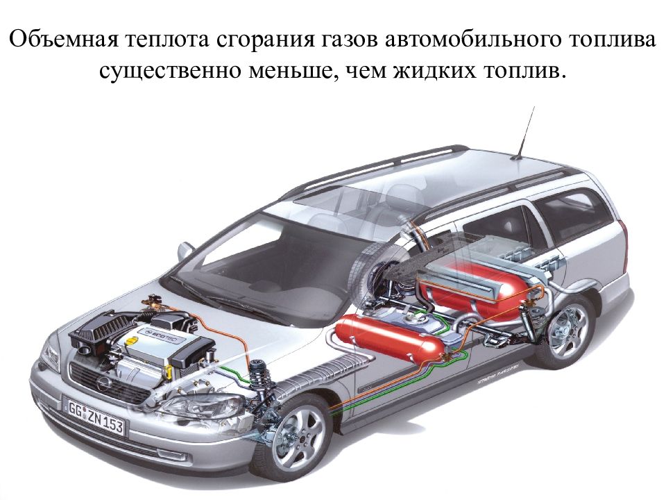 Автомобильное топливо презентация