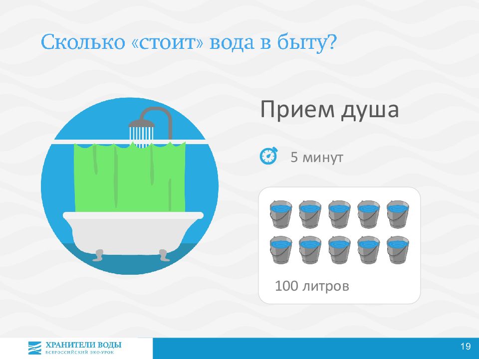 Воду на 5 минут. Сколько стоит вода. 100 Литров воды. Сколько литров воды тратится на душ. Стоит в воде.