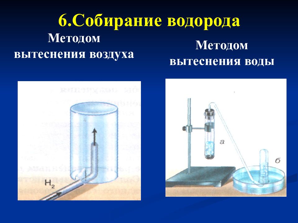 Из какого прибора можно получить газообразный водород. Собирание водорода методом вытеснения воды. Метод вытеснения воздуха. Прибор для собирания газов методом вытеснения воды. Метод вытеснения воды водород.