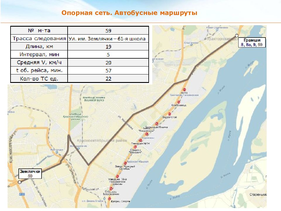 Схема маршрутов анапы. Транспортная схема Волгограда. Комплексная транспортная схема Волгограда. Новая комплексная транспортная схема Волгограда. Станции метро Волгоград схема.