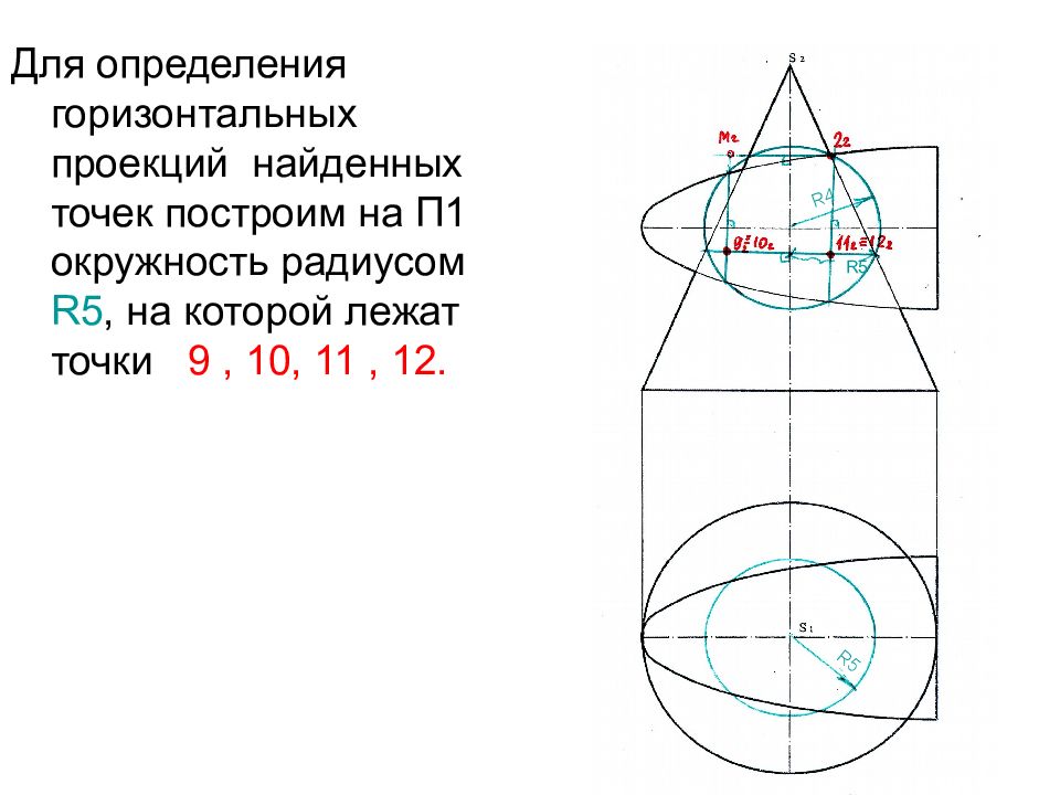 Как найти проекцию тела. Частные случаи пересечения поверхностей второго порядка. Площадь горизонтальной проекции автомобиля. Частный случай пересечения поверхностей второго порядка. Построение точки в объеме.