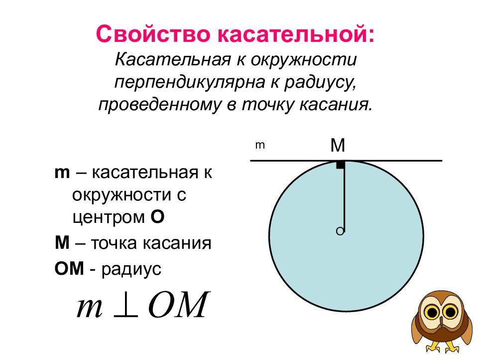 Чертеж касательной окружности