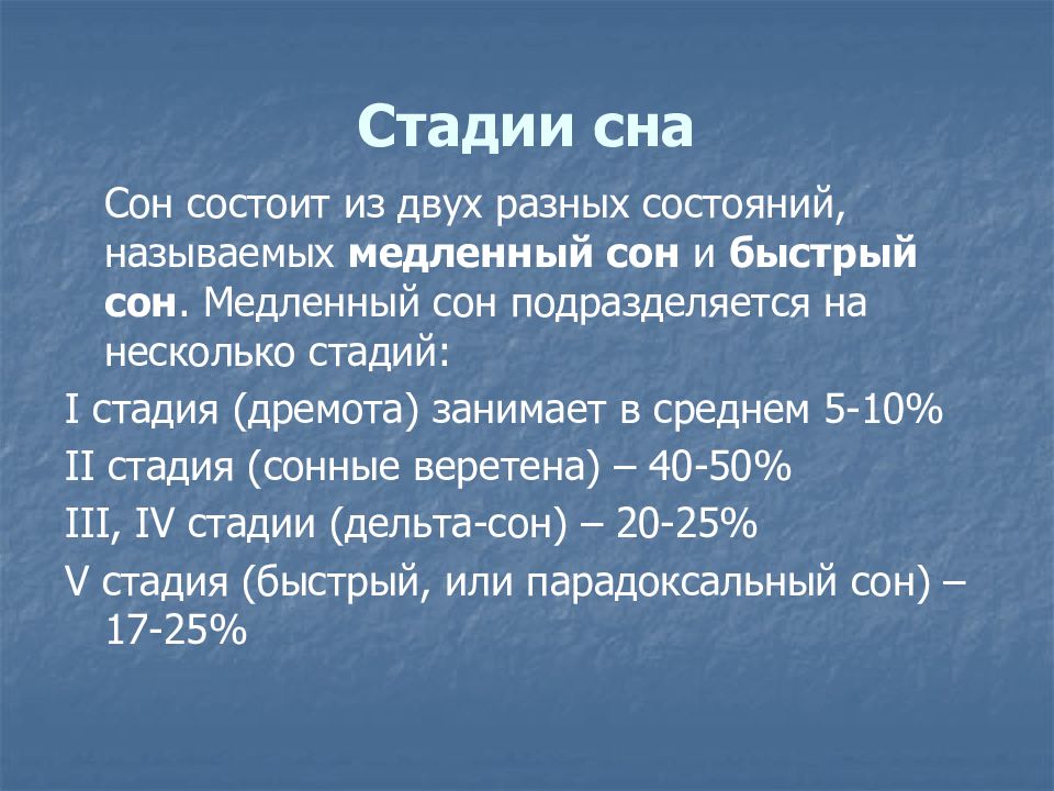 Фазы сна человека. Стадии сна. Сон фазы сна. Стадии сна презентация. Фаза медленного сна сопровождается.