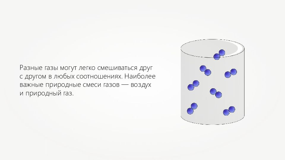 Смесь различных газов. Газообразные могут смешиваться. ГАЗ может смешаться м жидкостью. Состав ГАЗЫ, которые не смешиваются с другими. Вода с пузырьками газа картинки.