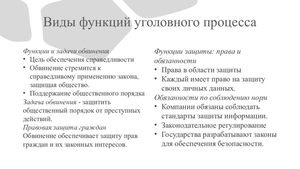 Виды функций уголовного процесса