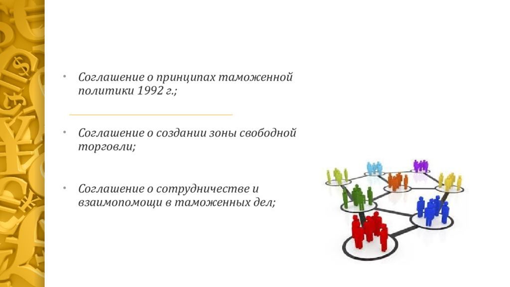 Международное экономическое право презентация