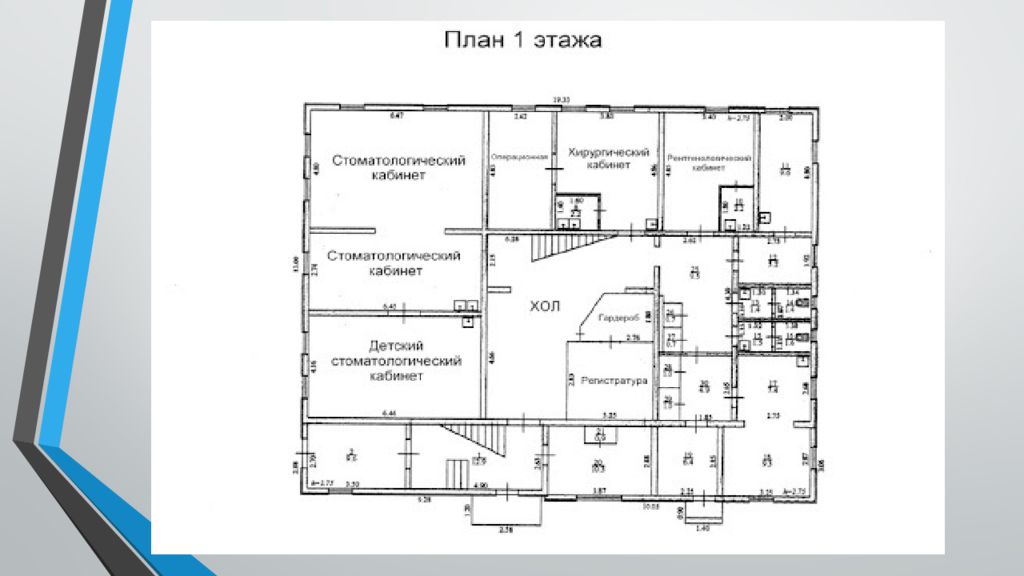 Презентация на тему бизнес план стоматологической клиники