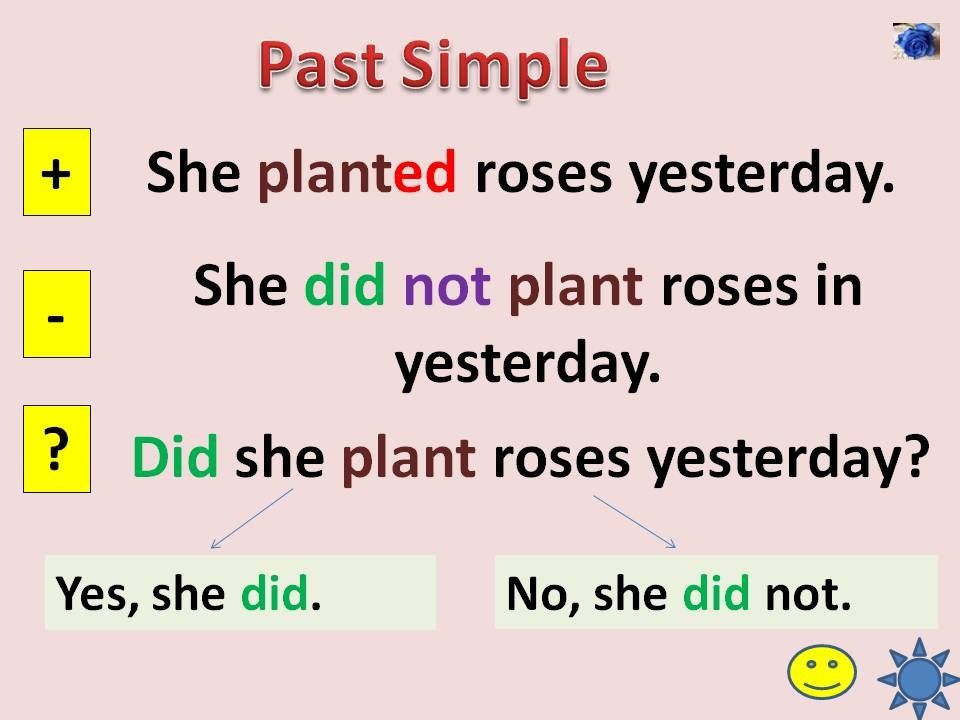 Past simple for kids презентация