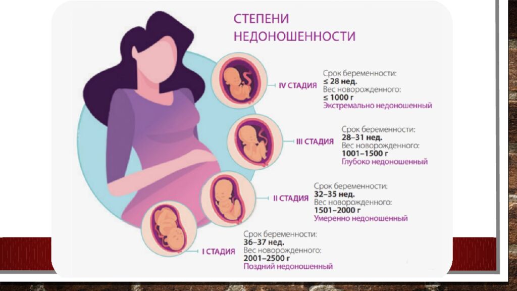 Международный Казахско-Турецкий Университет имени Ходжи Ахмеда Яссави На тему: