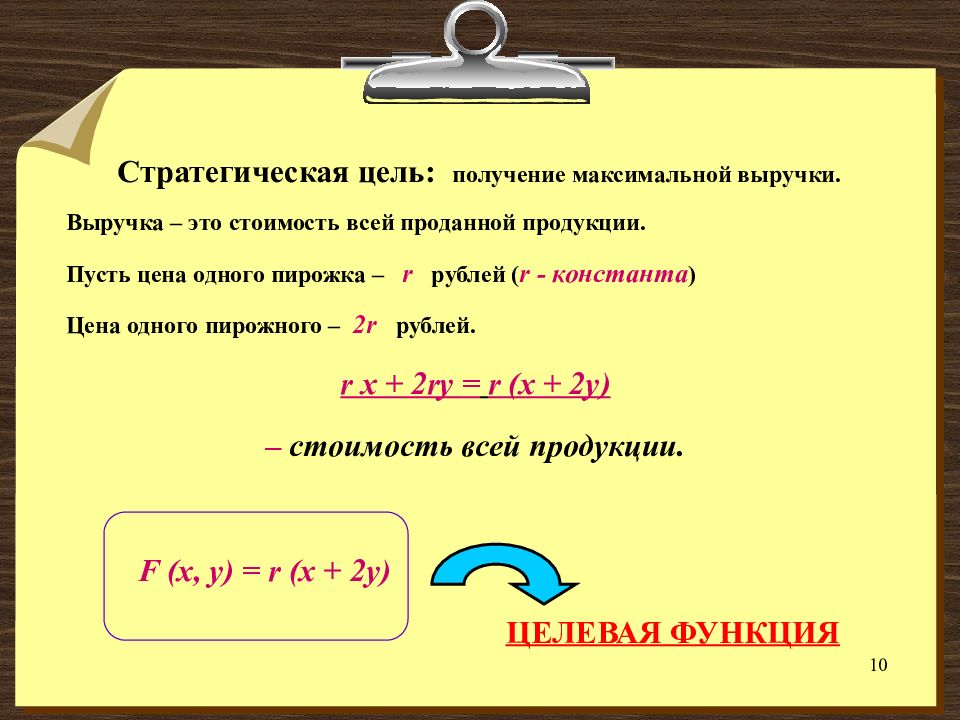 Оптимальный план это определение показателей в условиях