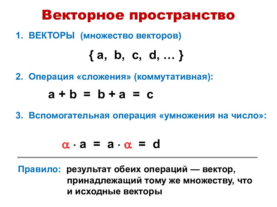 Векторное пространство. Вектрргре пространство. Векоорное пространства. Примеры векторных пространств.