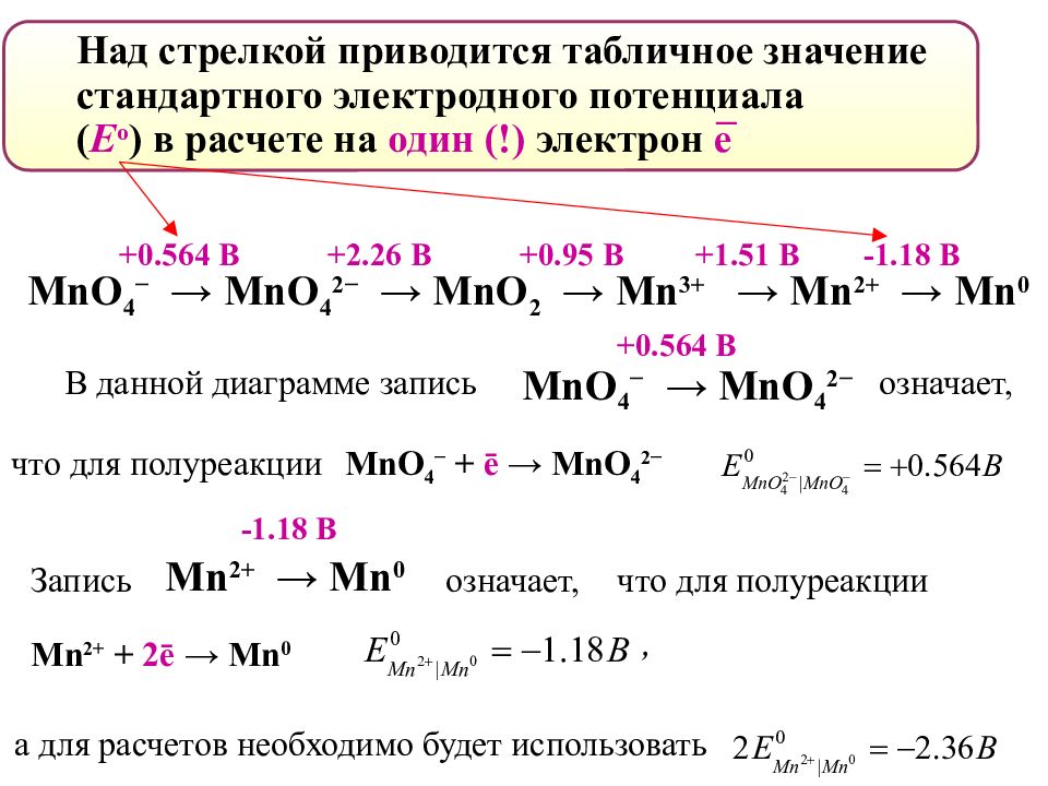 Недостающими веществами в схеме реакции agcl hno3 являются