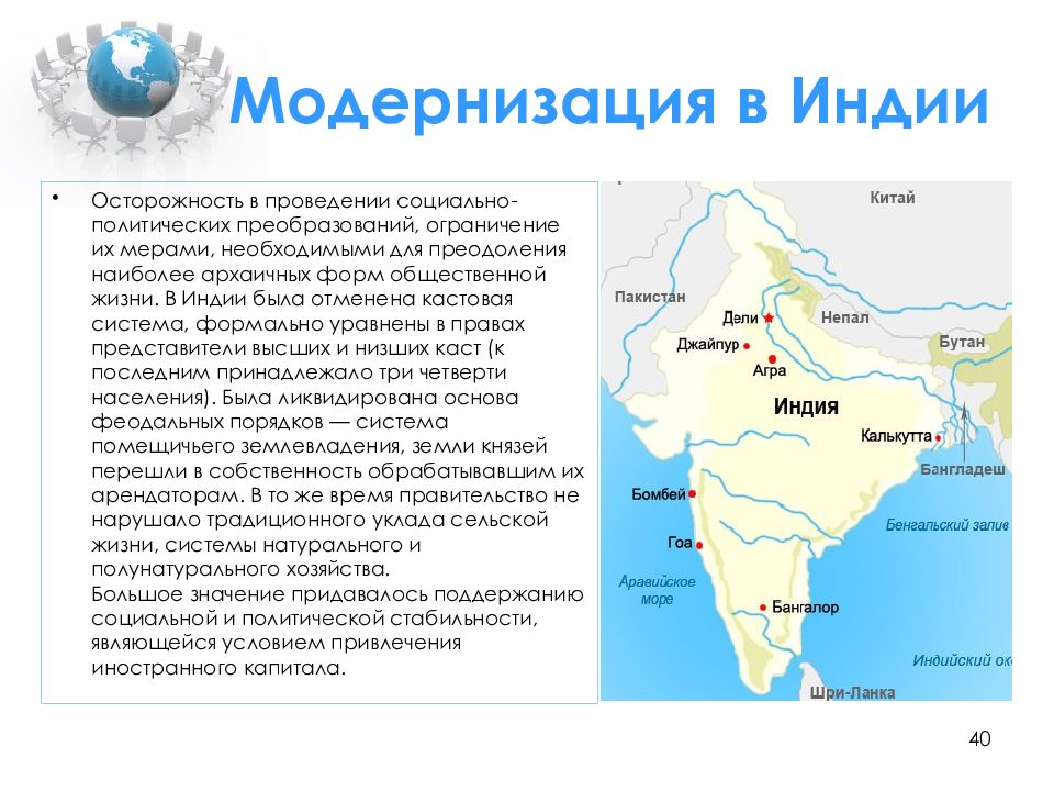 Пути развития стран азии африки и латинской америки презентация 11 класс