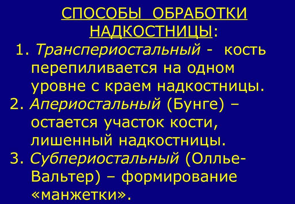 Схема способов обработки надкостницы и кости при ампутации