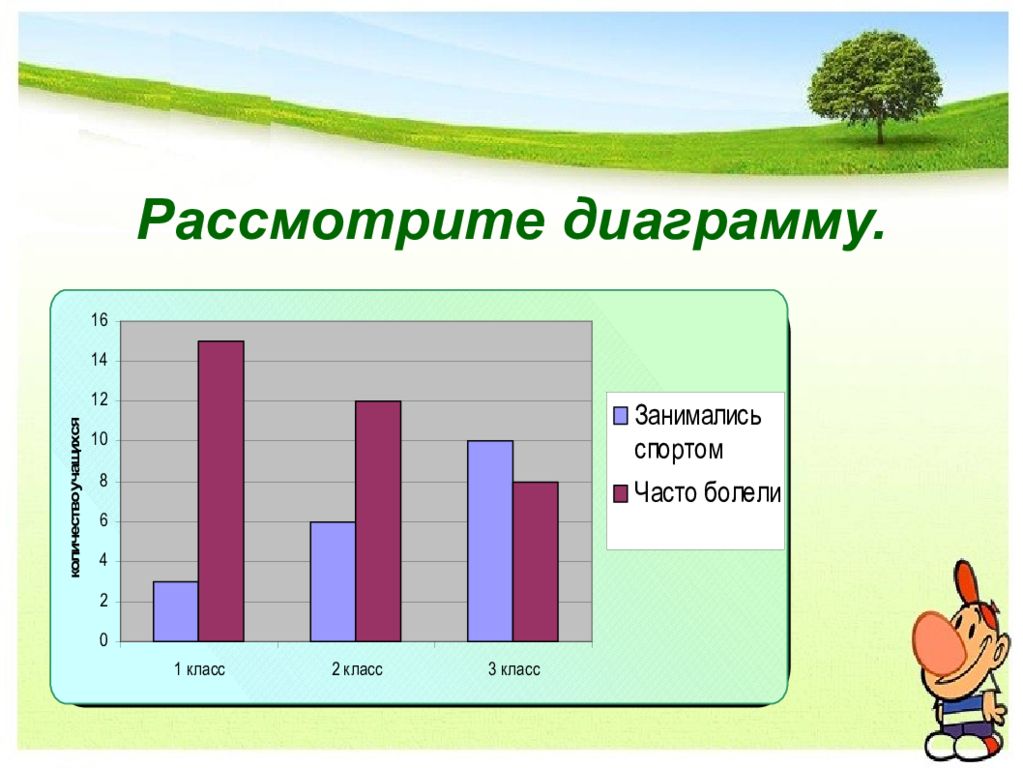 Графики в нашей жизни презентация