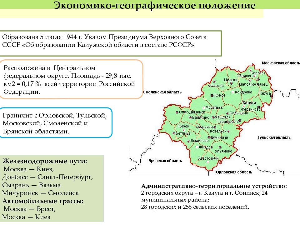 Географическое положение московской области презентация