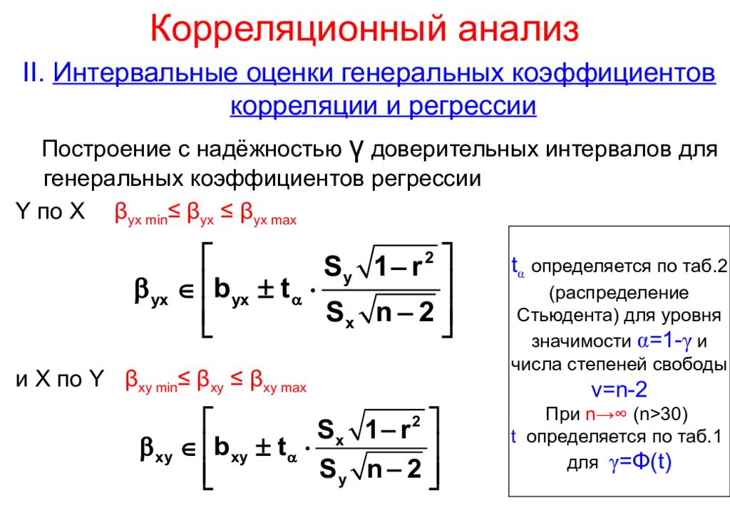 Интервальная регрессия. Коэффициент корреляции линейной регрессии. Формула парных коэффициентов корреляции. Генеральный коэффициент корреляции формула. Коэффициент корреляции промежутки.