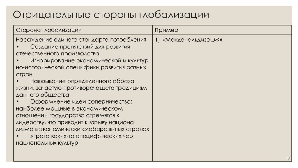 Позитивные глобализации. Отрицательные стороны глобализации. Положительные и отрицательные стороны глобализации. Отрицательные примеры глобализации. Положительные и отрицательные стороны глобализации экономики.