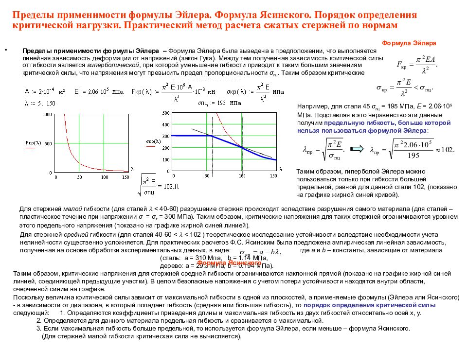 Предел сил. Формула Эйлера для расчета критической силы. Формула Ясинского для критической силы. Формула Эйлера для критической силы сжатого стержня. Применимость формулы Эйлера для критической силы.