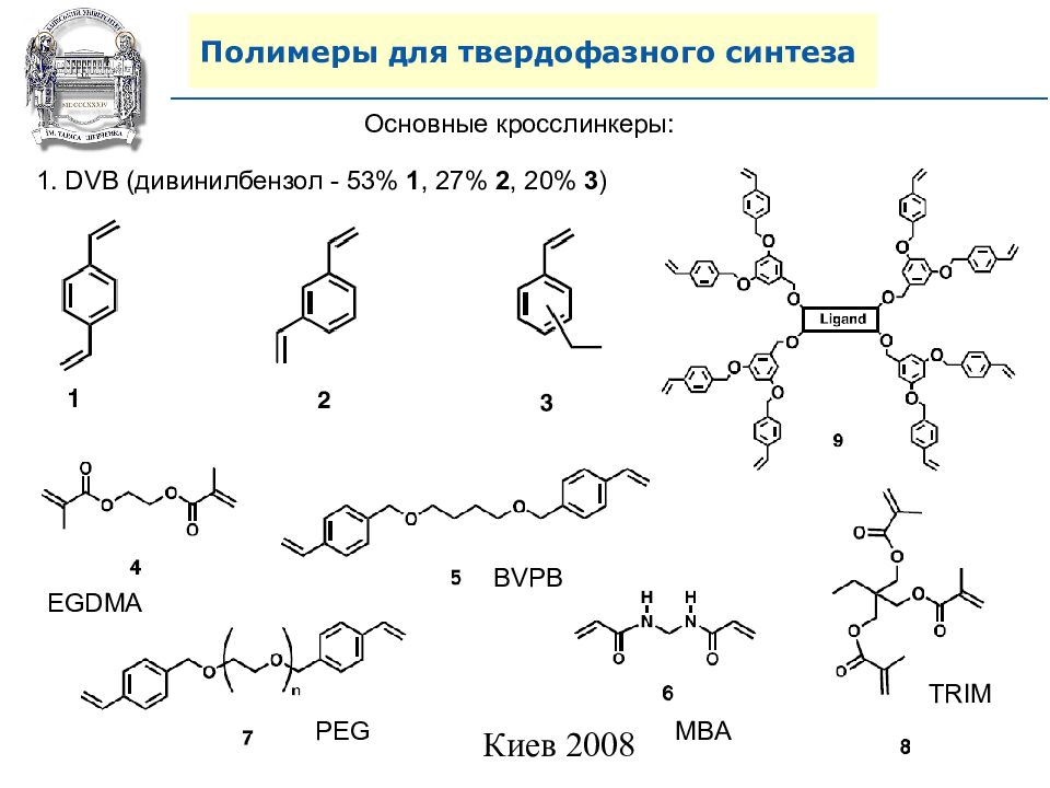 Основной синтез. Дивинилбензол полимер. Дивинилбензол полимеризация. Сополимеризация стирола с дивинилбензолом. Комбинаторная химия.