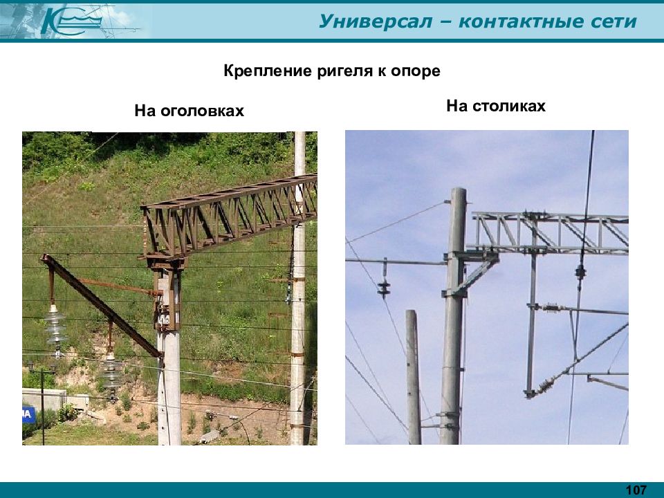 Конструкции опоры контактной сети