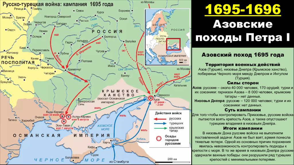 Проект азовские походы петра 1