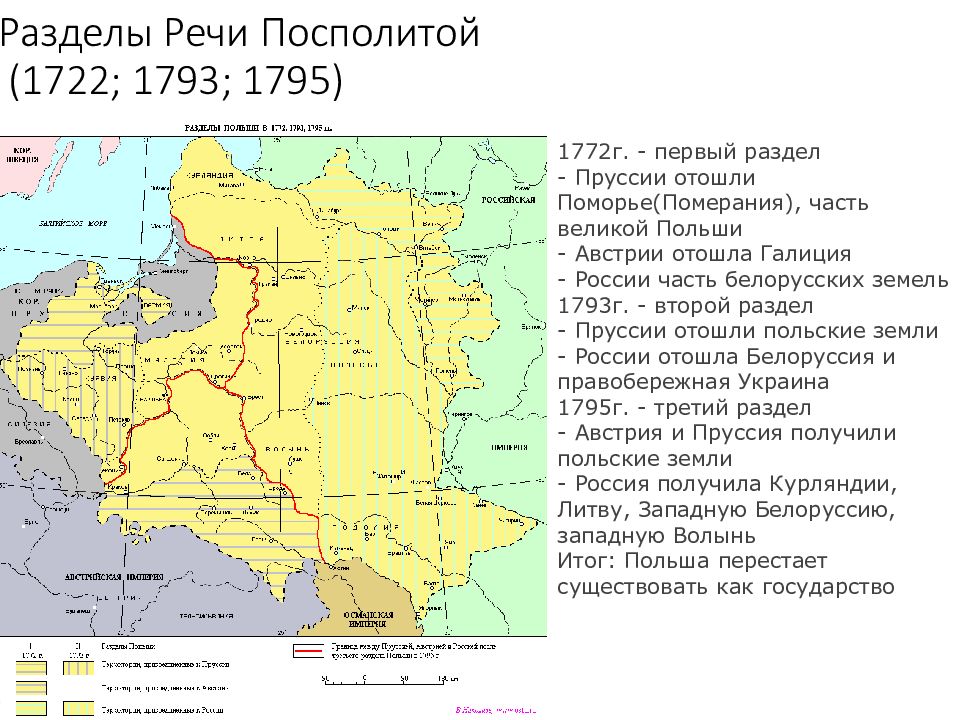 Европейские конфликты и дипломатия в 18 веке 8 класс презентация