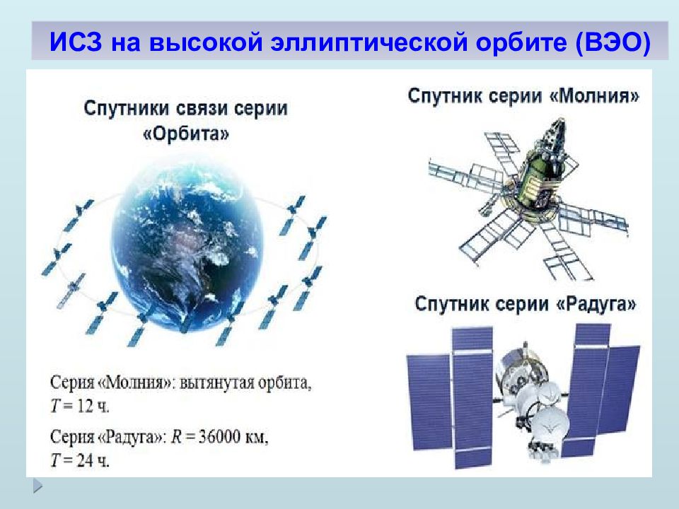 Искусственные спутники список. Система спутниковой связи "Орбита". Искуственные Спутник связи. Искусственный Спутник. ИСЗ на высокой эллиптической орбите (ВЭО).