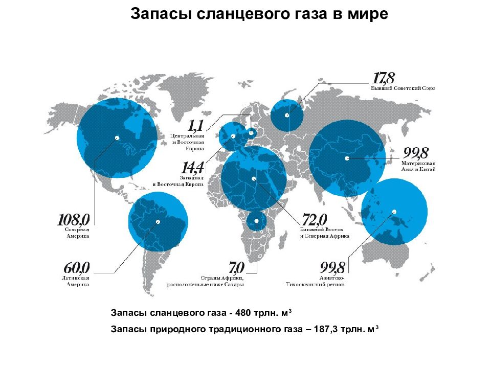 Карта газа мира