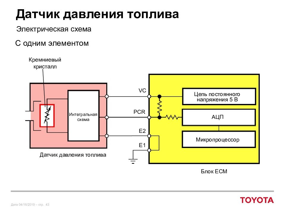 Электрическая схема работы датчика давления масла