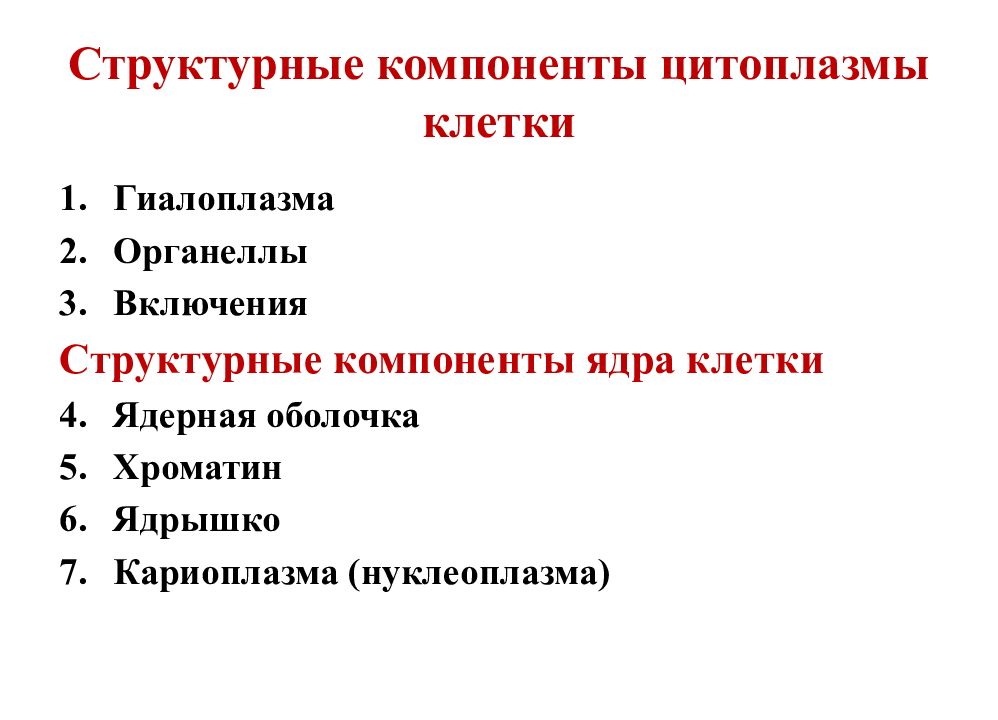 Необходимые компоненты клетки. Компоненты клетки. Структурные элементы клетки. Основные структурные компоненты клетки. Функции компонентов клетки