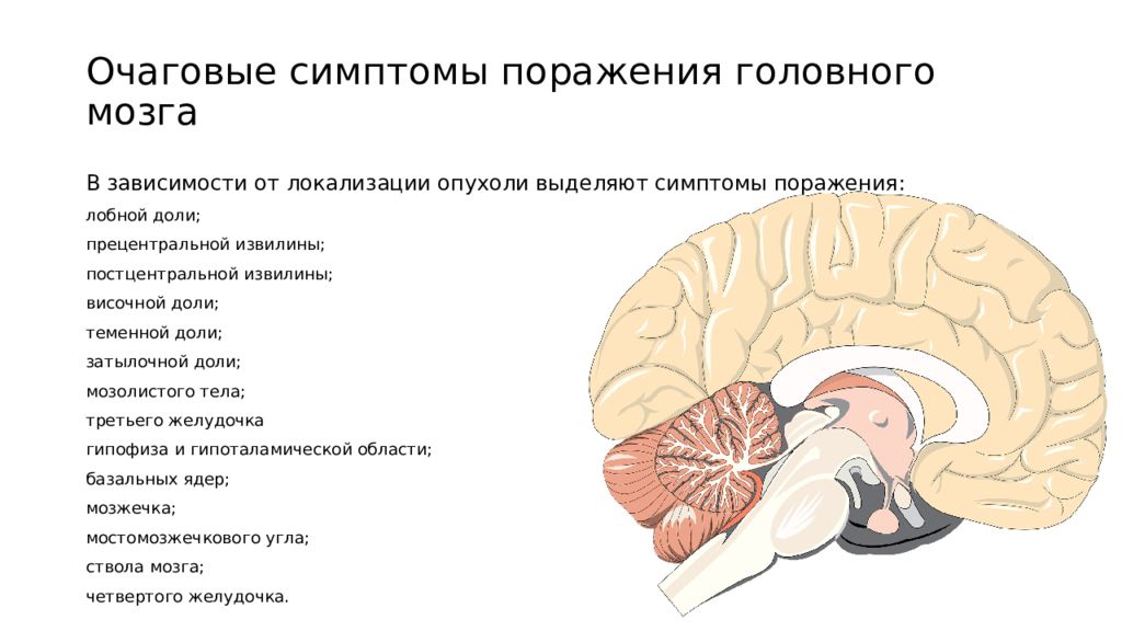 Опухоль нерва симптомы