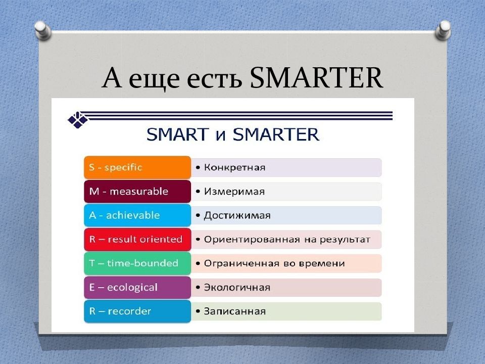 Видео презентация проекта на грант