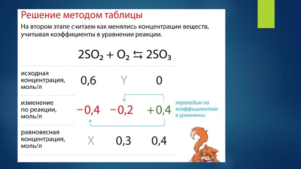 Задание 20 егэ презентация