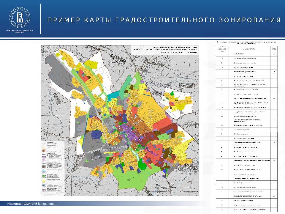 Территории определяется градостроительной документацией генеральными планами городов и поселков