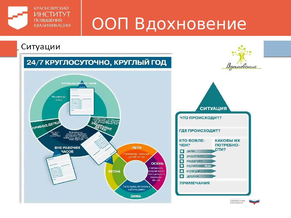 Программа вдохновение в доу презентация