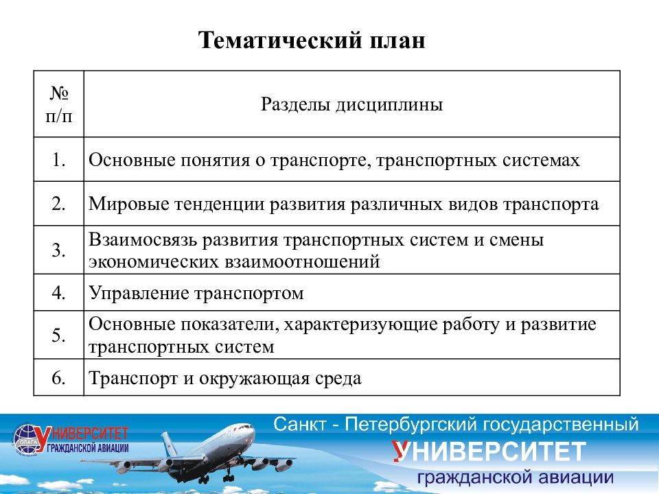 Реферат транспортна. Общие понятия о транспорте. Тенденции развития транспорта. Основные понятия о транспорте и транспортных системах.. Понятие транспортной системы..